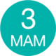 3mam-ikonica